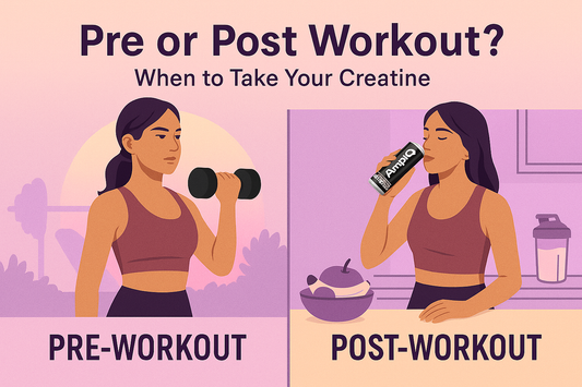 Pre or Post Workout?